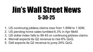 Jin's Wall Street News on 5/30/2025 - US Treasury yields seem to be moving properly based on data.