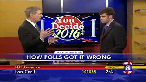 WGHP: How the Polls Got it Wrong with HPU's Dr. Ma...