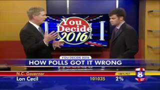 WGHP: How the Polls Got it Wrong with HPU's Dr. Martin Kifer