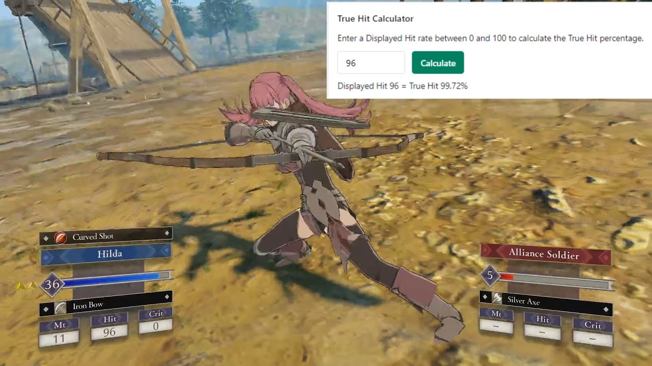 99.72%? Never tell me the odds.