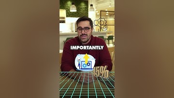 What Financial Advisors get Wrong about CRM