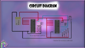 HT12E and HT12E Working Quick