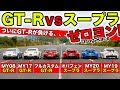 【ゼロヨン企画 #11】R35 GT-RとA90スープラを直接対決させました｜KUHL Racing Drag Race