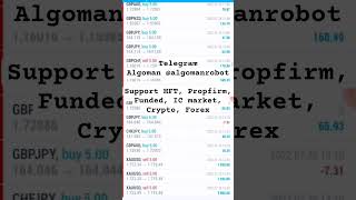 The Truth About AI Trading Bots in 2026