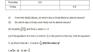 2025 Bece Mathematics Best Brain Mock Questions With Answers