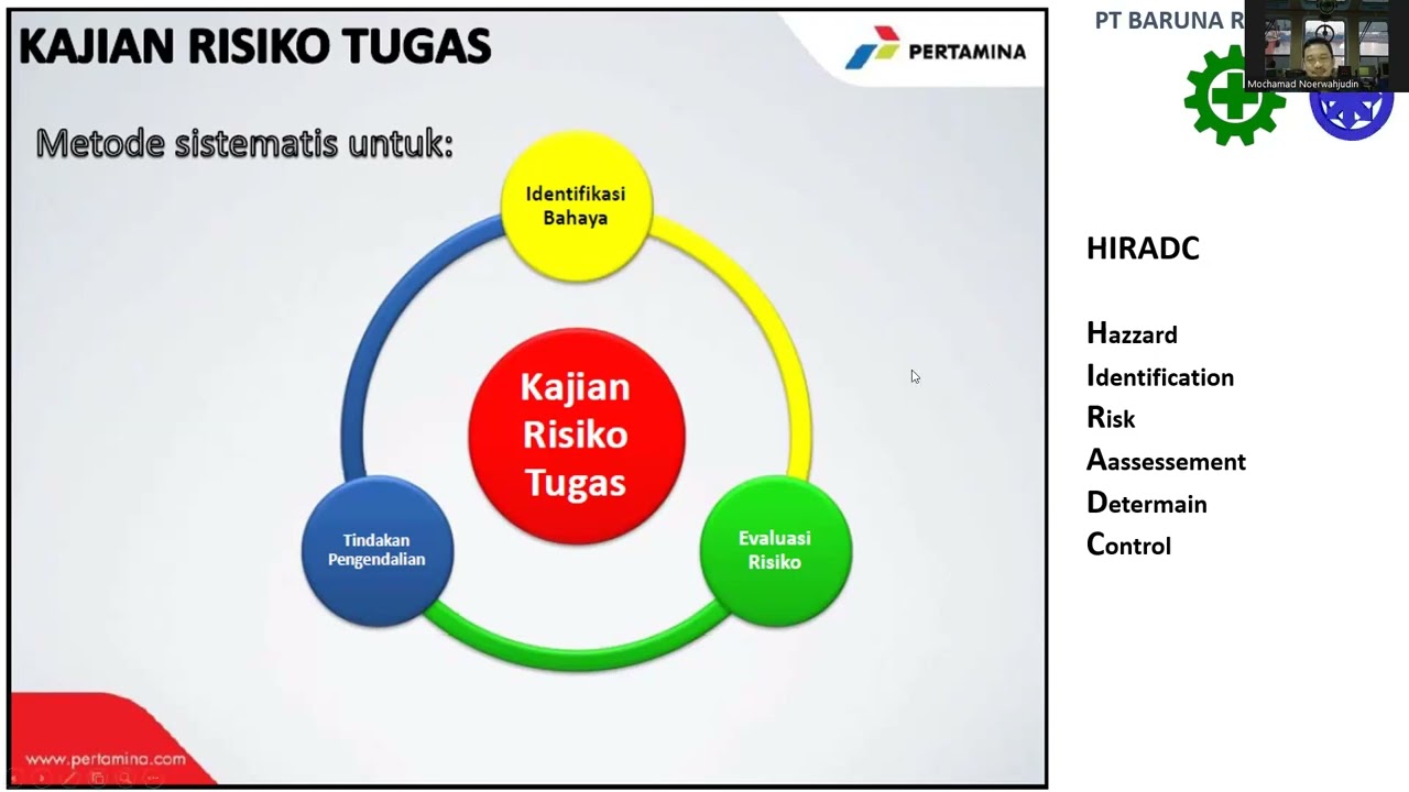 Materi Training SIKA Vol. 2 - Risk Assessment