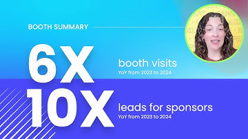 Virtual Job Fair Case Study and Testimonial - CodePath Emerging Engineers Summit 2024