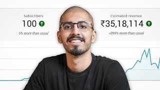 How YouTube Changed My Life (with 100 subscribers)