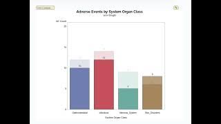 AE animated video