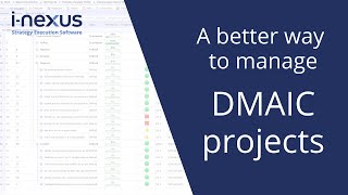 A Better Way To Manage Your DMAIC Projects