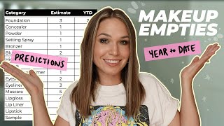 2023 Makeup Empties Predictions Check In | I Have Some Catching Up To Do!