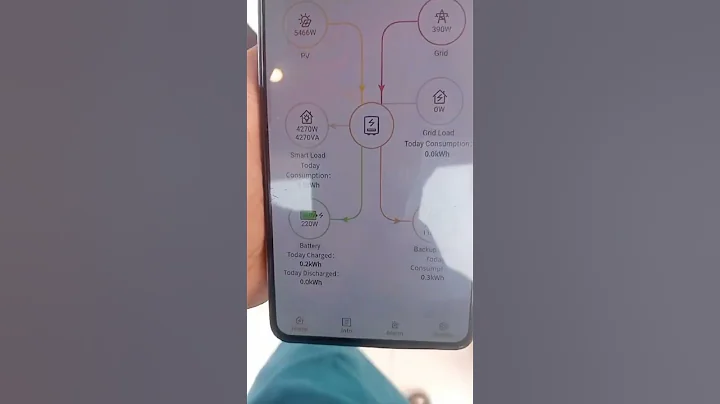 Solis 6kw Hybrid inverter App Monitoring || #solar #solarsystem #viral #shorts #trending #solis