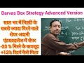 Darvas box strategy advanced version     23      13 