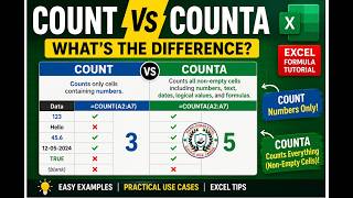 COUNT vs COUNTA in Excel Difference Explained with Easy Examples | Excel Formula Tutorial in Hindi