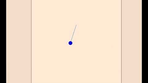 Animation of Second Order ODE solution for Simple Pendulum