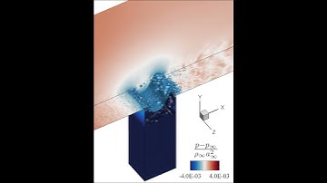 Large-eddy simulation (LES) of flow-induced acoustic resonance in a deep cavity