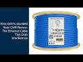 Elite CAT7A Shielded Riser CMR Review: The Ethernet Cable That Ends Interference