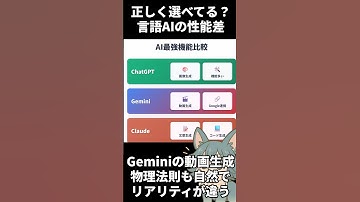【正しいの選べてる？】ChatGPT vs Gemini vs Claude｜用途別最強AI診断【画像・動画・文章】#ai活用 #chatgpt #claude #gemini #gpt5