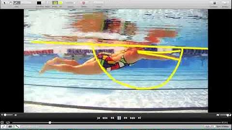 "Mega Megan" Swim Smooth Analysis - Before