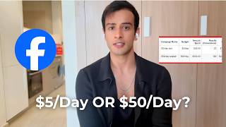 How Much Budget Do You Need for Facebook Ads?