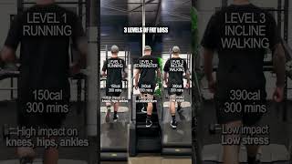 Running vs stairmaster vs incline walking: The eternal fat loss cardio debate