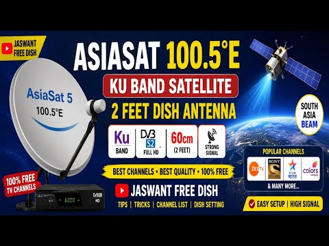 Asiasat 100.5e........ku band satellite 2 feet dish par setting