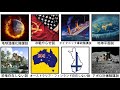 【解説】興味深い陰謀論を解説