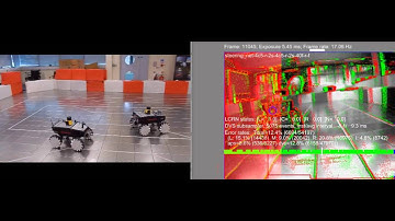 VISUALISE Project Predator-Prey Robot Synchronized arena+jAER Video 2016 03 23 063047