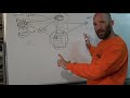 Linux Projects - Import NMAP XML Output Into MySQL with PHP