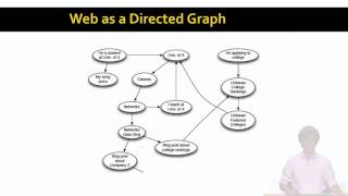 Lecture 5 — Link Analysis and PageRank | Stanford University
