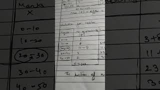 Statistics- Mean,Median & Mode for a group frequency data // continuous series // Lalit sharma.