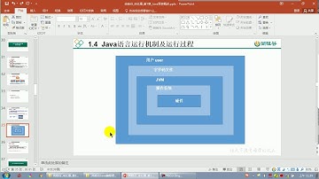 【day01】12 尚硅谷 Java语言基础 JVM与垃圾收集机制