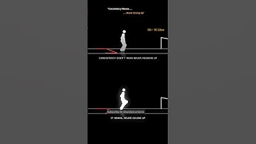 Consistency Creates Success 💯 #motivation #motivationalquotes #lifelessons #shorts #success