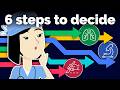 Choosing a Medical Specialty Quiz