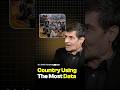 Why India is Number One in Data Consumption? | Samir Saran - Raj Shamani #shorts