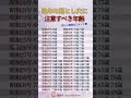 晩年の落とし穴に注意すべき年齢