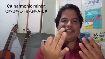 Chromatic Harmonica Lesson - Harmonic Minor Scales in all 12 keys (second part)