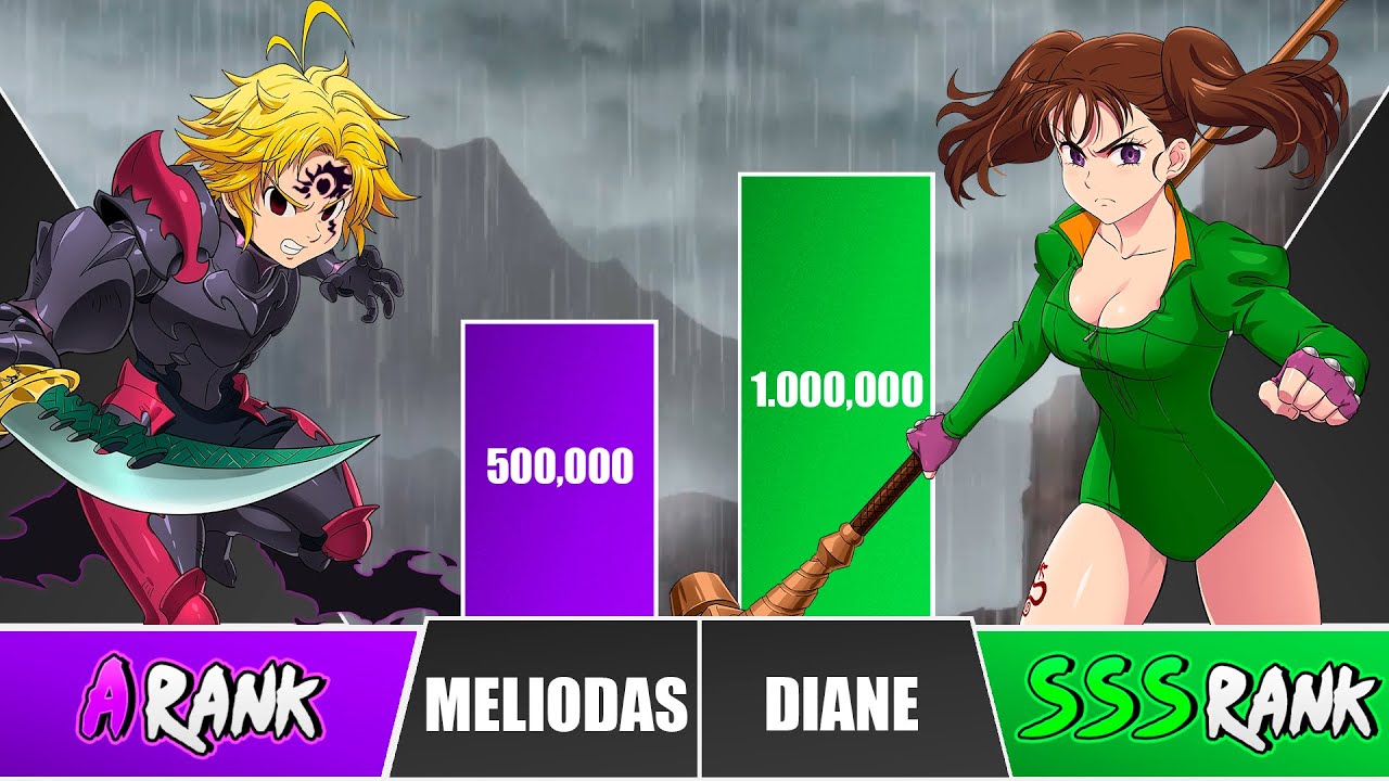 MELIODAS vs DIANE Power Levels π₯ I Seven Deadly Sins Power Scale - YouTube