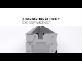 Wila Solutions For Press Brake Productivity Animation