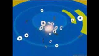 Planeta TV - Реклама (2006-2012)