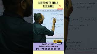 Science & Technology | Bluetooth Mesh Network | UPSC | VIZAG IAS ACADEMY