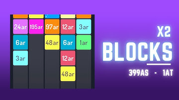 1at : X2 Blocks Highest Block