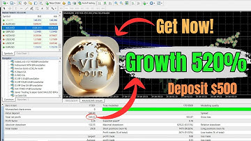 IS VIP Four EA – 36% Monthly Growth with Just 3% Drawdown