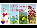 ¿Por qué tenemos estaciones? Estaciones para niños. Dibujo animado educativo en español.