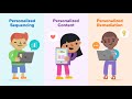 What is espark  the 3 pillars of playful personalization