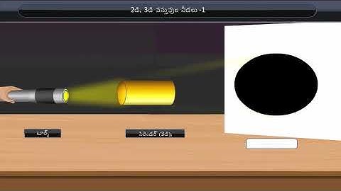 2D మరియు 3D వస్తువుల ఛాయలు  I | Shadows of 2D and 3D objects I | Class 7 | Maths