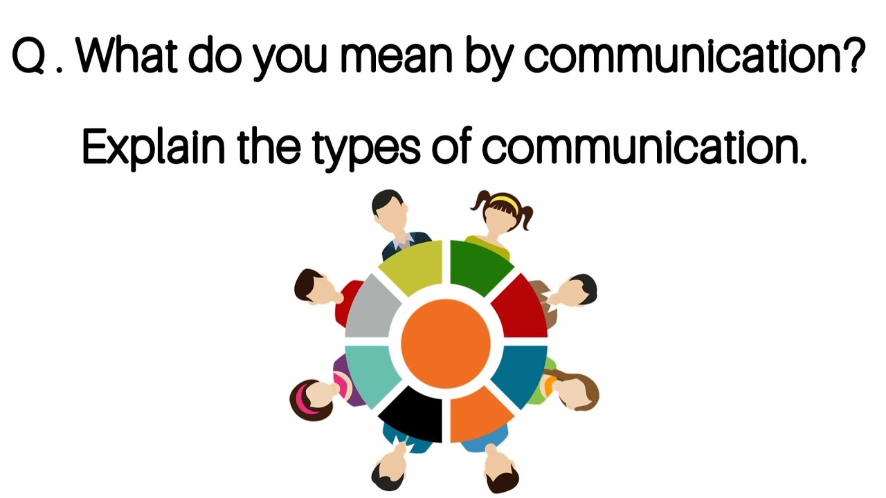 What Do You Mean By Communication? Explain The Types of Communication ...