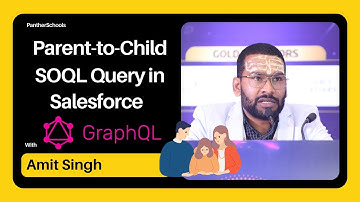 👨‍👧‍👦 Explore Relations: Parent-to-Child GraphQL Query in @salesforce 🚀 #GraphQL with @sfdcpanther
