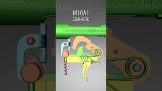 Full 🇺🇸 M16 Trigger Mechanism — SEMI-AUTO & FULL AUTO #firearmeducation #gunmechanics #slowmotion News