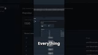 How Node.js Event Loop silently kills your production app